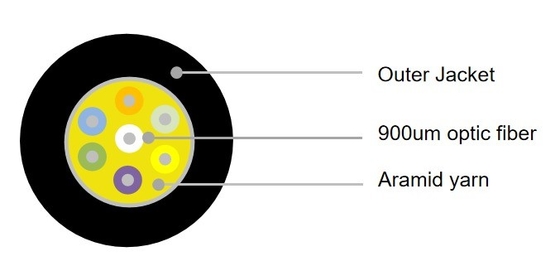 الاسم